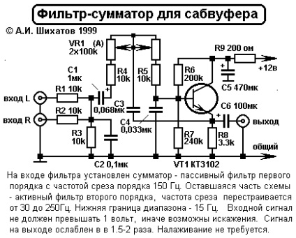 Radio electronică pentru p pentru un subwoofer