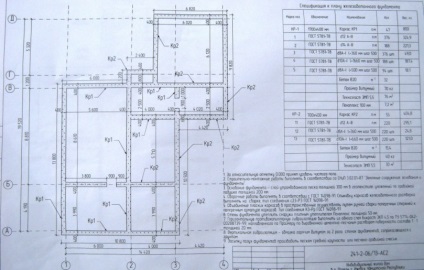 Calculul numărului și greutății armăturii pentru fundația benzii, construirea unei băi