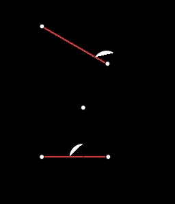 Distanța dintre punct și plan, geometrie descriptivă