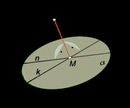 Distanța dintre punct și plan, geometrie descriptivă