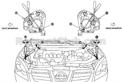 Reglarea farurilor cu fază lungă la Nissan Kashkay