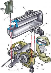 Ремонт, регулювання і заміна замка дверей ваз 2107