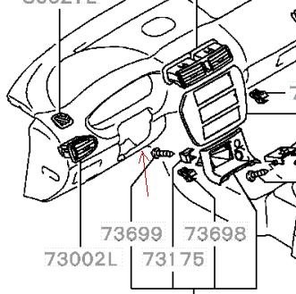 Autodiagnosticarea cu un clip de hârtie și altele