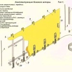 Csúszófüggönyös mechanizmusok könnyűfém-sátor