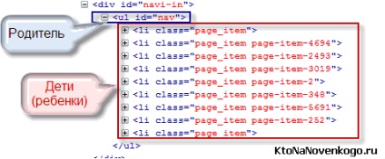 Selectorii pseudo-clase și pseudo-elemente în css (hover, first-child, first-line și altele),