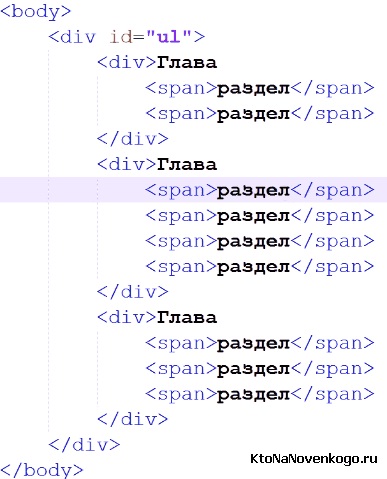 Selectorii pseudo-clase și pseudo-elemente în css (hover, first-child, first-line și altele),