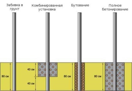 A rács a kerítésen a kerti ház jellemzői dekoratív kerítés háló, fotó és videó