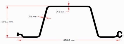 nyelv pvc