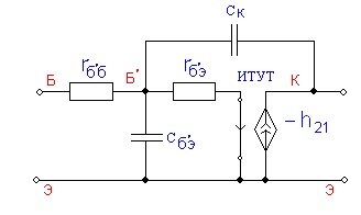 Elaborarea unui circuit echivalent