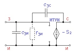 Elaborarea unui circuit echivalent