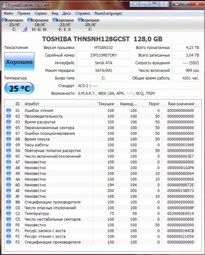 Merită să cumpărați un drive SSD