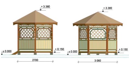 Construim o instrucțiune video pentru gazebo cu privire la instalarea propriilor mâini, caracteristicile dispozitivului, unde să începem,