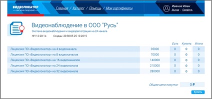 Structura companiei, licențiat licențiat