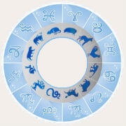 Horoscop structural, free fortune-telling online