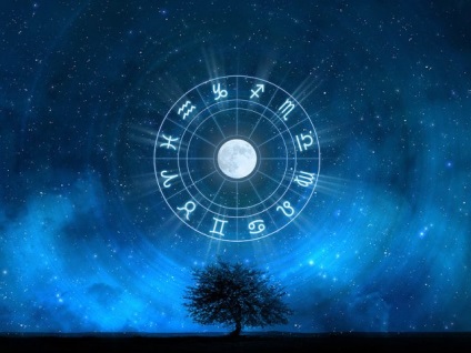 Măsurarea corelației mesei horoscopice a semnului estic și zodiacal - în lume