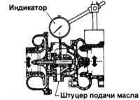 Subaru forestier, service de sistem de turbo-supraalimentare, un forestier subaru