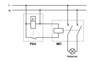 Diagrama conexiunii releului