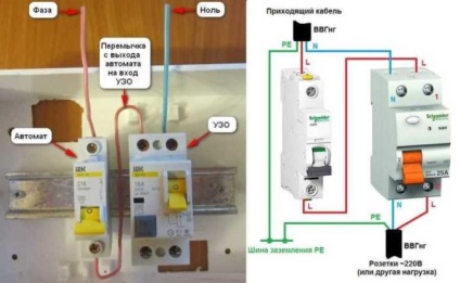 Schema de conectare a uuzului într-o rețea de domiciliu monofazată și trifazată