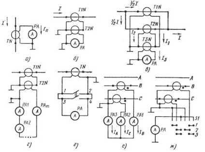 Scheme de ampermetre de comutare prin transformatoare de curent