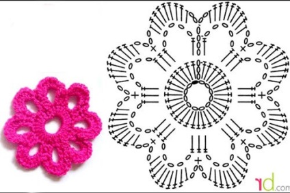Rendszereket horgolt színek - lila pipacs Calla rózsa, édes otthon - Kézzel készített kézműves és ötletek