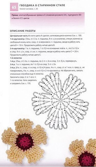 Scheme de flori crosetate - violete de mazăre trandafiri callas, ideile mele dulci acasă - manual realizate de lucru