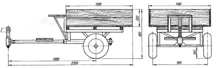 Cart pentru minitractori cu mâinile lor - ordinea de fabricație