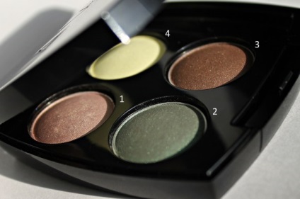 Eyeshadow avon verde culoare verde flash comentarii