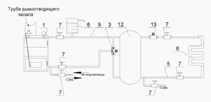 Cazan cu combustibil solid de ardere prelungită prelungită