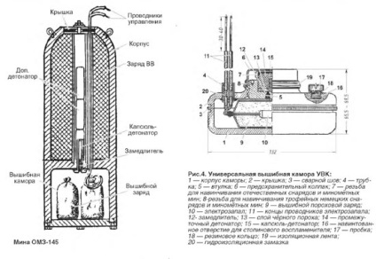 Minele puternice ozm-152, ozm-165 și ozm-145 - clubul de arme