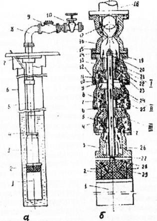 Dispozitivul, dezasamblarea, asamblarea și procesul de lucru al pompei 10-120-60