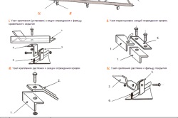 Ansamblul de protecție a acoperișului este o parte importantă a structurii acoperișului