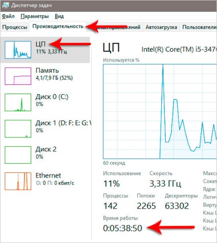 Ismerd meg az időablak PC