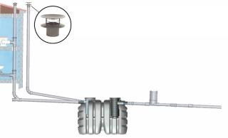Ventilarea și aerarea rezervorului septic, cum să se organizeze corect