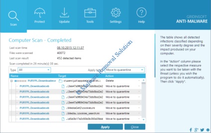 Virus dns-unlocker - cum să-l oprească