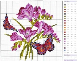 Cross-cusatura perne în tutorial (fotografii și diagrame)