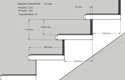 Înălțimea treptelor scării este în lățimea casei sale, standardul este optim, fragmentat și confortabil