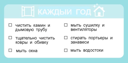 Това е колко често трябва да се почисти и измие всички неща в къщата! Сега няма да се изплаши поддържането