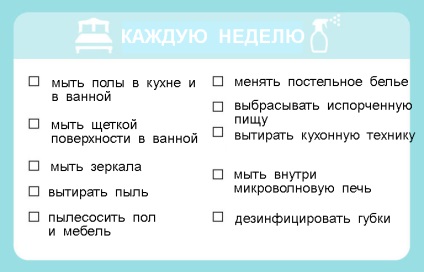 Това е колко често трябва да се почисти и измие всички неща в къщата! Сега няма да се изплаши поддържането