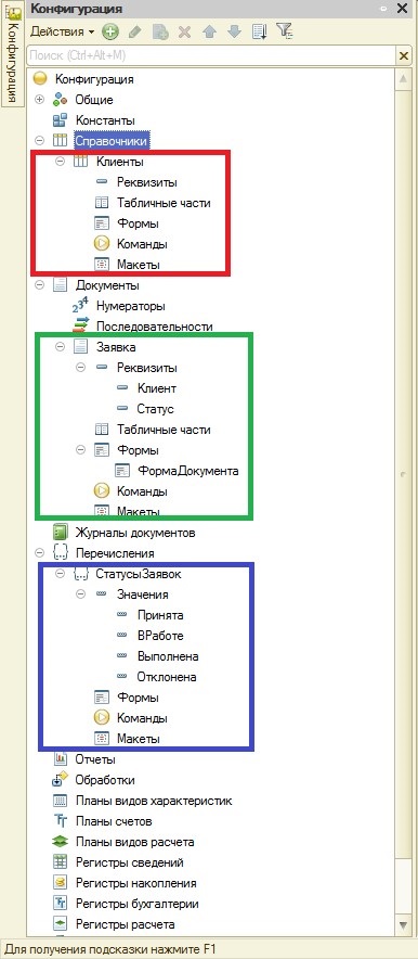 Totul pentru 1s - prelucrare, formulare tipărite de documente, rapoarte externe, schimburi cu alte sisteme,