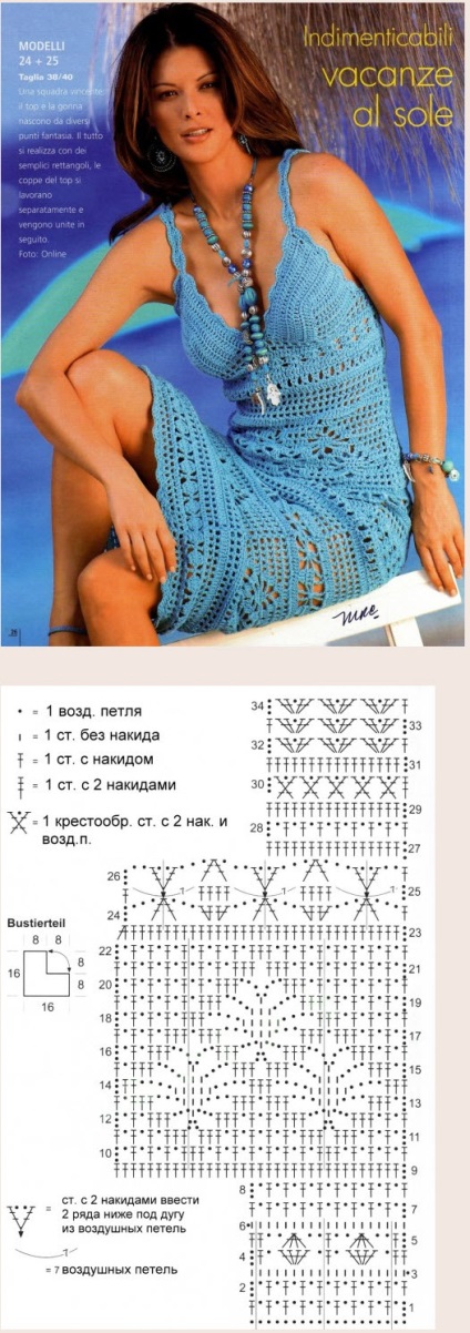 Плета лятна рокля кука, снимки и диаграми къси плетени рокли за лятото,  моделът за момичета