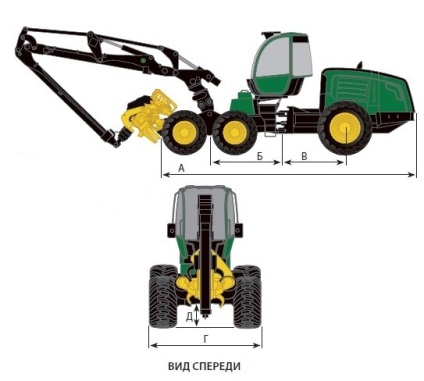 Harvester john deere 1270d - dispozitiv și specificații