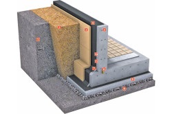 Protecția fundației printr-un sistem de drenaj, hidroizolare și izolare termică