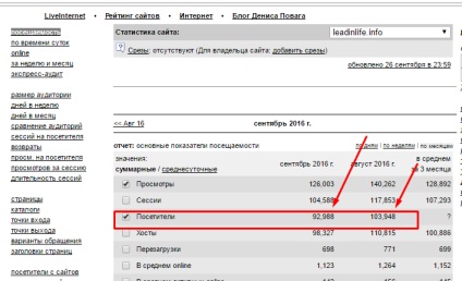 1 O modalitate ușoară de a crea un cuprins (conținut) pentru articolele dvs., fără plug-inuri