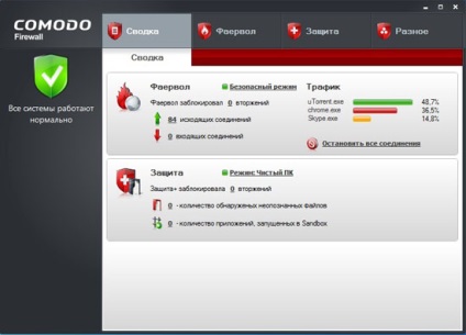 Anti-vírus védelem alapján ingyenes programok (- Avira AntiVir Personal -) Comodo Firewall)