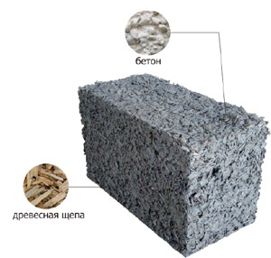 Papercrete -, hogy építeni a házat az előnye és hátránya arbolita, alkalmazása és jellemzői