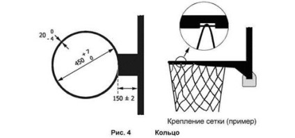 Inel de baschet din teava metal-plastic - invenții