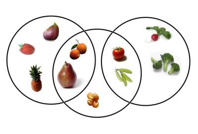 Mi a paradicsom egy gyümölcs vagy zöldség