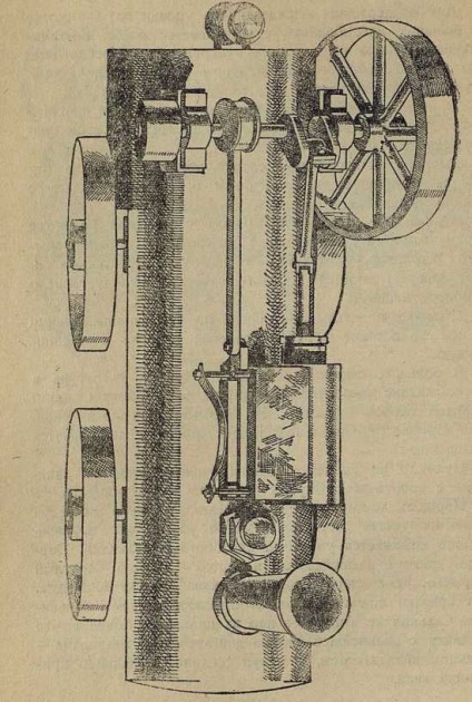 Citiți locomotiva de casă - Sergey Fyodorovich Postnikov - pagina 1