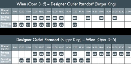 Designer Outlet Parndorf (Outlet Parndorf)