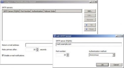 Dispatcher microsoft manager de sistem centru de servicii - partea 4 prima utilizare a produsului